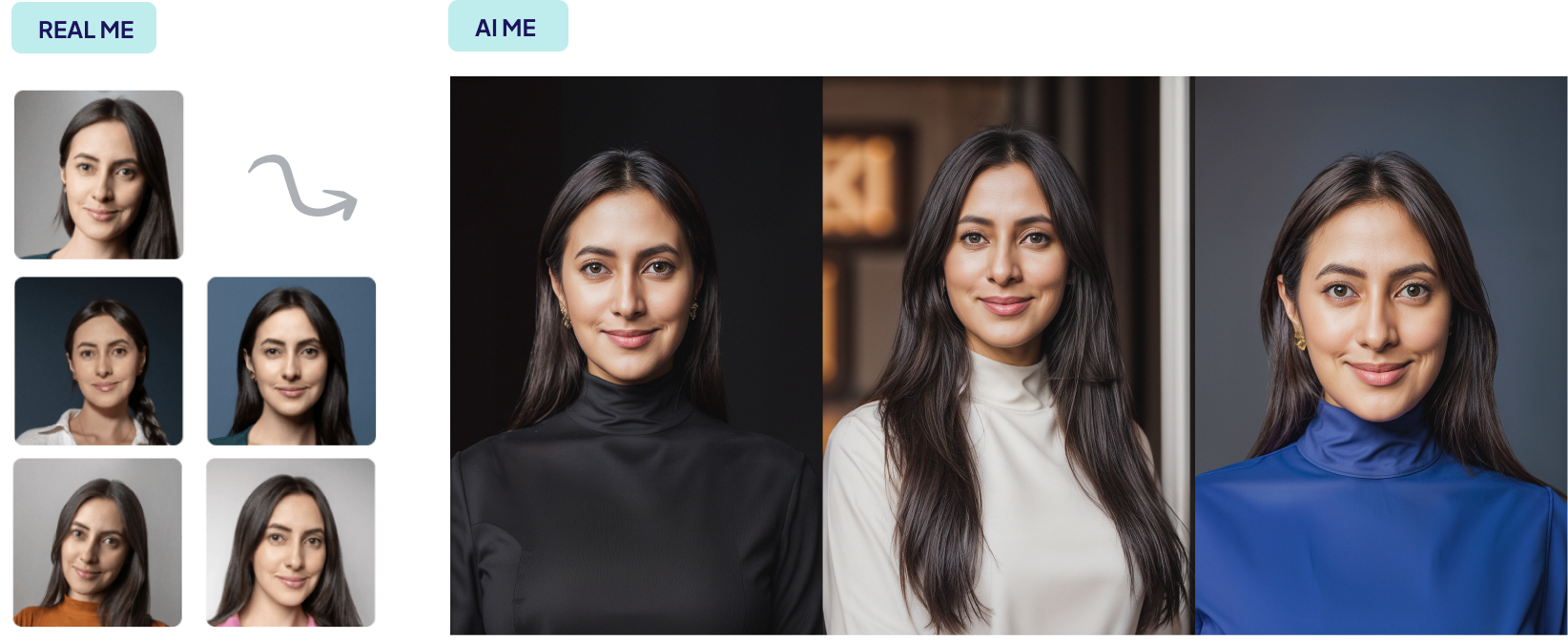 HeadshotPro Key Features